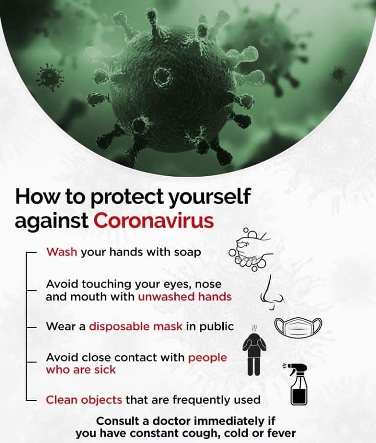 How to protect yourself against coronavirus