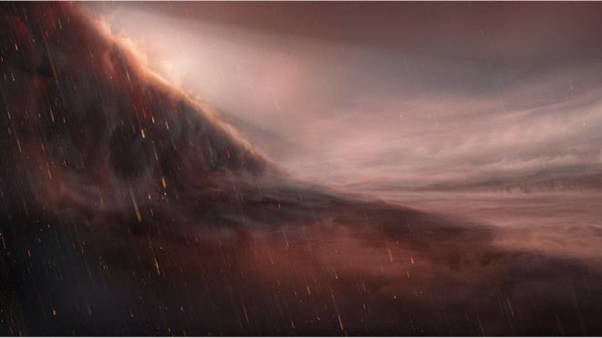 இரும்பு மழையாகப் பெய்யும் ஒரு புதிய கோள் - விண்வெளி அதிசயம் 6