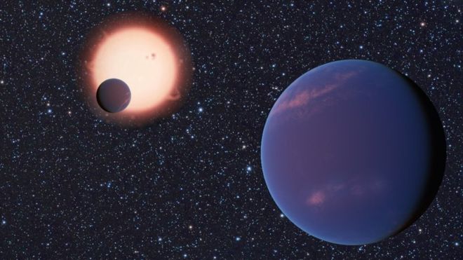 புதிய கோள்களை கண்டறிந்த இலங்கை விஞ்ஞானிகள் 2